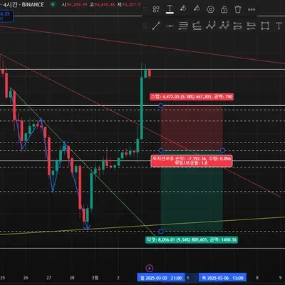 [30일 챌린지 15기 3주차]