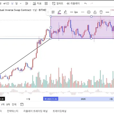 [30일 챌린지 17기 1주차]