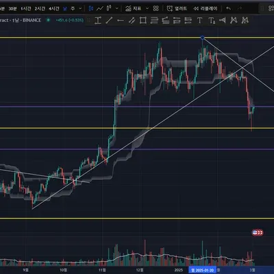 [30일 챌린지 17기 1주차]