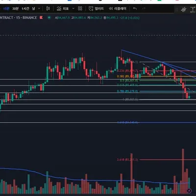 [30일 챌린지 17기 1주차]