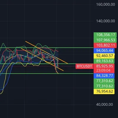 [30일 챌린지 17기 1주차]