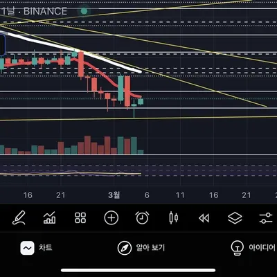 [30일 챌린지 15기 4주차] 매매일지