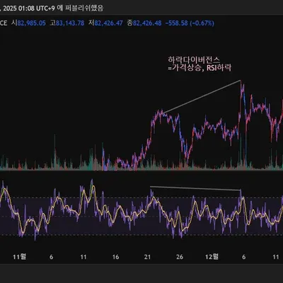 [30일챌린지 16기 2주차]