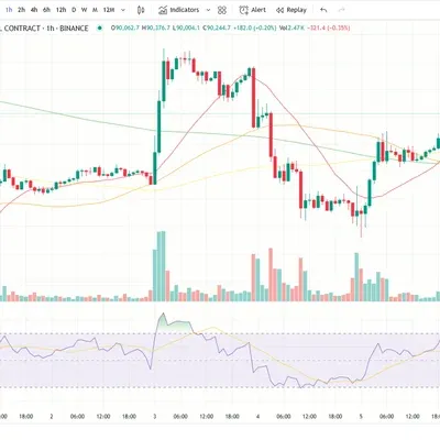 [30일 챌린지 17기 2주차] 