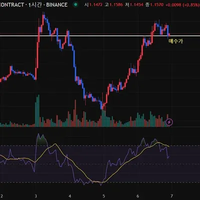 [30일 챌린지 17기 2주차]