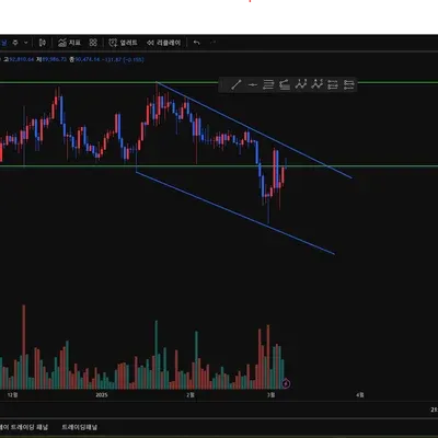 [30일 챌린지 18기 1주차]