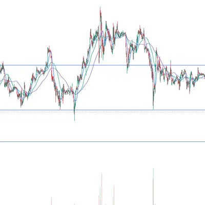 [30일 챌린지 18기 1주차] 