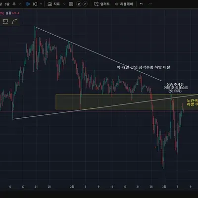 [30일 챌린지 18기 1주차]