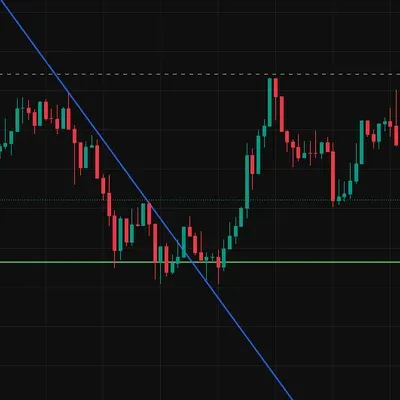[30일 챌린지 18기 1주차]  트레이딩뷰차트 작도하여 캡쳐해봤습니다.