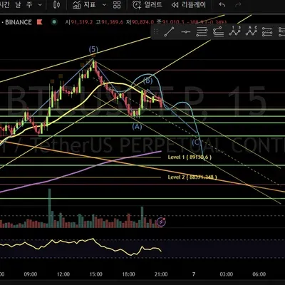 [30일 챌린지 18기 1주차] 갓생살기 입니다