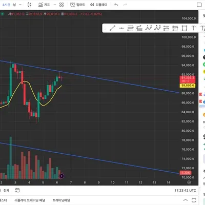 [30일 챌린지 18기 1주차]
