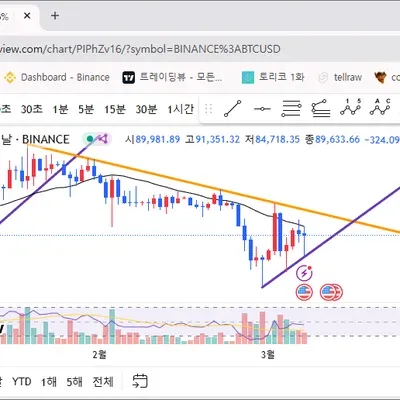 [30일 챌린지 18기 1주차]