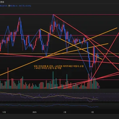 [30일 챌린지 16기 3주차] 수익인증