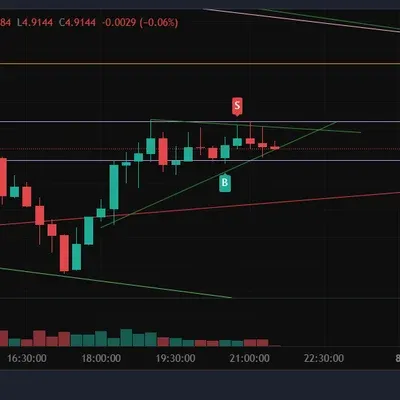 [30일 챌린지 15기 4주차]