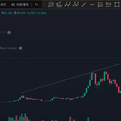 [30일 챌린지 18기 1주차] 