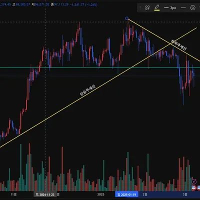 30일 챌린지 18기 1주차