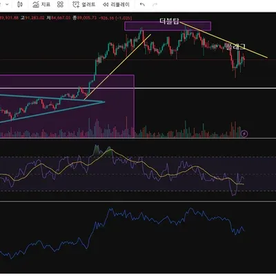 [30일 챌린지 17기 2주차]