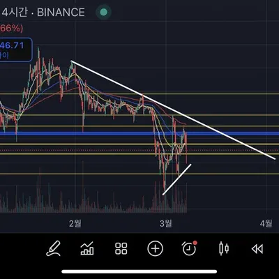 30일 챌린지 18기 1주차