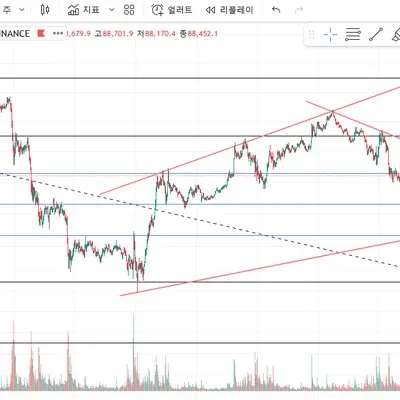 [30일 챌린지 18기 1주차] 