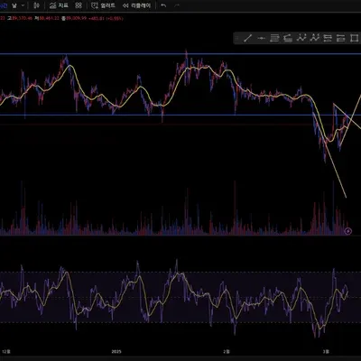 [30일 챌린지 18기 1주차]