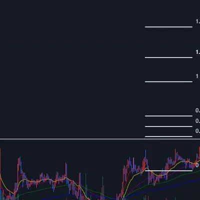  [30일 챌린지 18기 1주차]