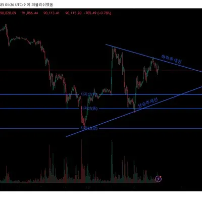 30일 챌린지 18기 1주차