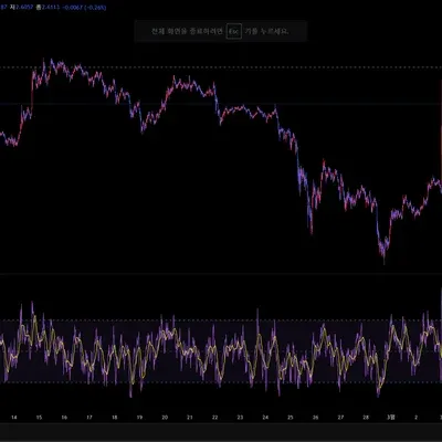 [30일 챌린지 17기 2주차]