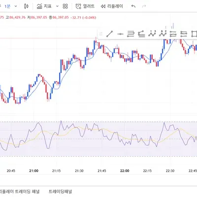 [30일 챌린지 17기 2주차]
