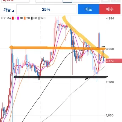 30일 챌린지 16기 3주차