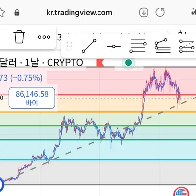 30일 챌린지 18기 1주차