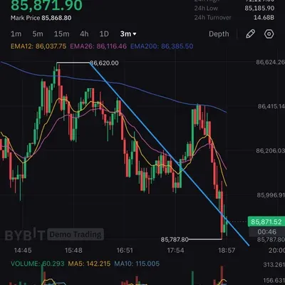 [30일 챌린지 15기 4주차]