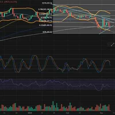 30일 챌린지 17기 2주차