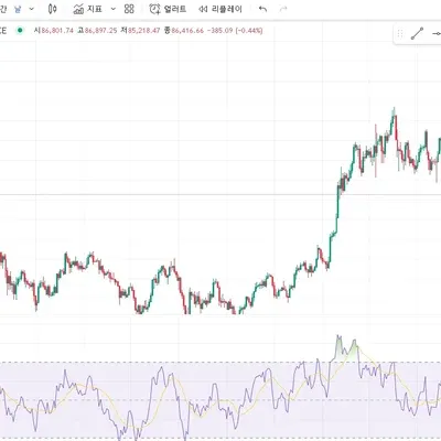 [30일 챌린지 17기 2주차]