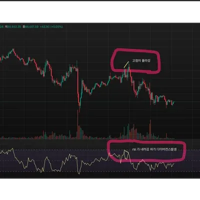 [30일 챌린지 17기 2주차] 