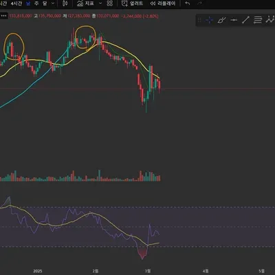 [30일 챌린지 17기 1주차]