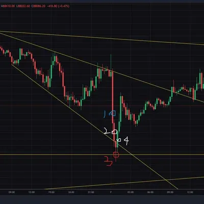 [30일 챌린지 16기 3주차]