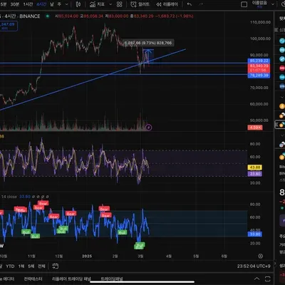[30일 챌린지 17기 2주차]