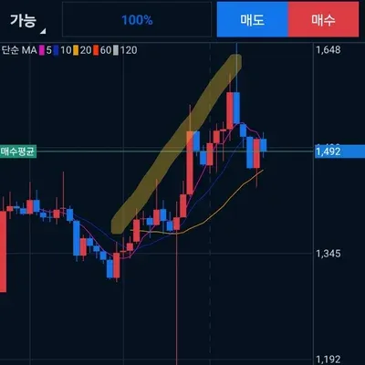 [30일챌린지 16기 3주차]
