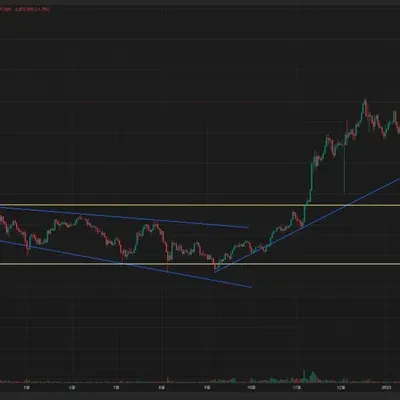 [30일 챌린지 18기 1주차]