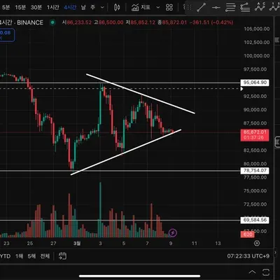 [30일 챌린지 18기 1주차]