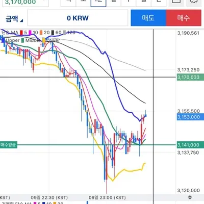 [30일 챌린지 16기 3주차] 과제