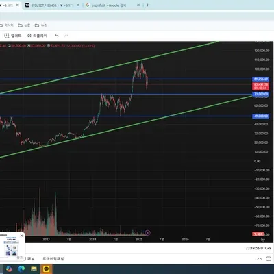[30일 챌린지 18기 1주차]