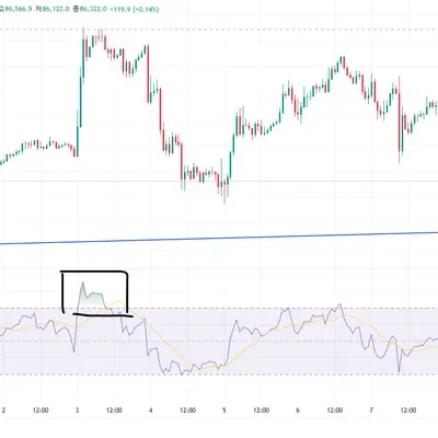  [30일 챌린지 17기 2주차]