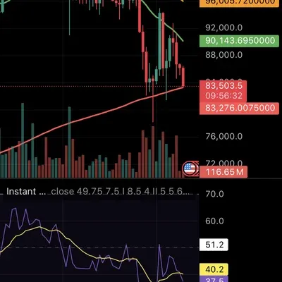 [30일 챌린지 17기 2주차]