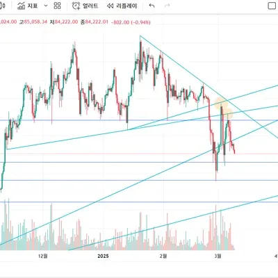 [30일 챌린지 18기 1주차]