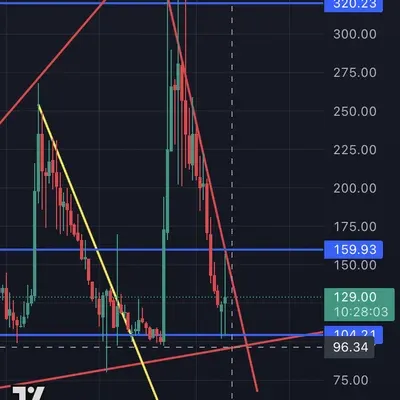 [30일 챌린지 16기 3주차]