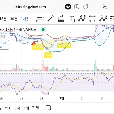 30일 챌린지 16기 3주차
