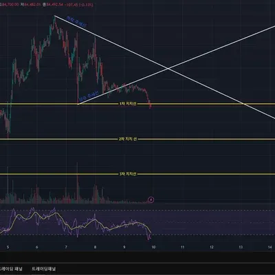 [30일 챌린지 18기 1주차]