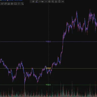 [30일 챌린지 18기 1주차]