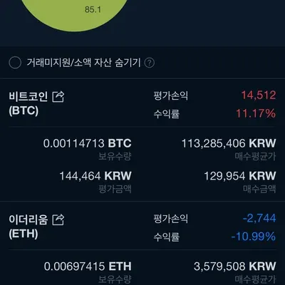 30일 챌린지 16기 3주차